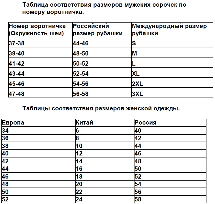 Нормальная толщина. Нормальный размер члена таблица. Таблица длины полового органа. Диаметр члена таблица. Таблица нормы размера члена.